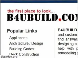 Sites similar to beforeyoubuild.com