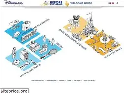 Sites similar to beforeyourlanding.com
