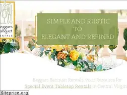 Sites similar to beggarsbanquetrentals.com