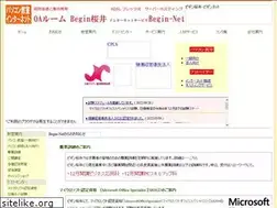 Sites similar to begin.or.jp