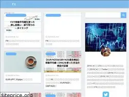 Sites similar to beginner-traders.com