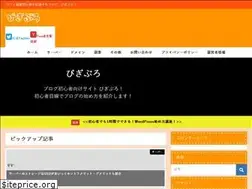 Sites similar to beginnerblog.net