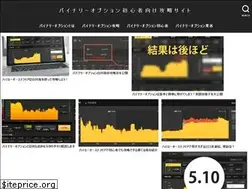 Sites similar to beginners-binary.jp