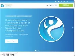 Sites similar to beginwithinscottsdale.com