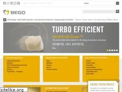 Sites similar to bego-medical.de
