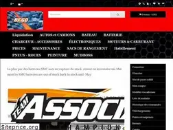 Sites similar to begoracing.com