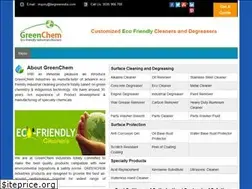 Sites similar to begreenindia.com