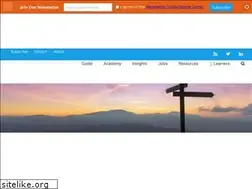 Sites similar to behavioraleconomics.com