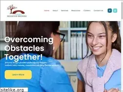 Sites similar to behaviorbridges.com