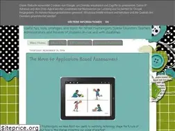 Sites similar to behaviorpsych.blogspot.com