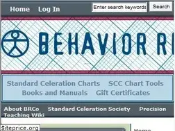 Sites similar to behaviorresearchcompany.com