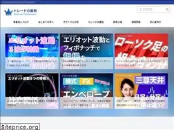 Sites similar to behind-trade.com