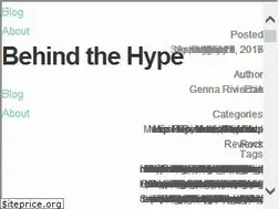 Sites similar to behindthehype.com