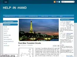 Sites similar to behindursuccess.blogspot.com