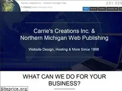 Sites similar to behosted.net