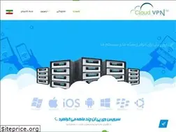 Sites similar to behradmarket.ir