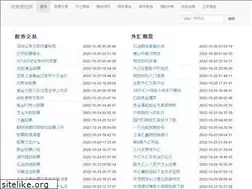 Sites similar to beichengdai.net