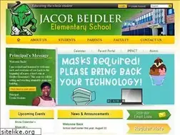 Sites similar to beidlerschool.org