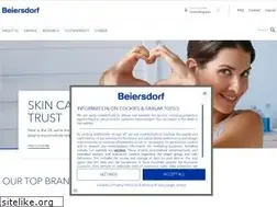 Sites similar to beiersdorf.co.uk