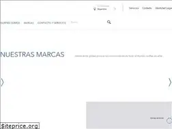 Sites similar to beiersdorf.com.ar