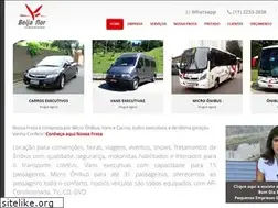 Sites similar to beijaflorlocadora.com.br