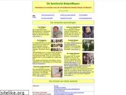 Sites similar to beijen.net