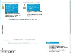 Sites similar to beijing-air.com