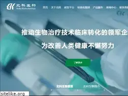 Sites similar to beike.cc