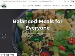 Sites similar to beingfitkitchen.com