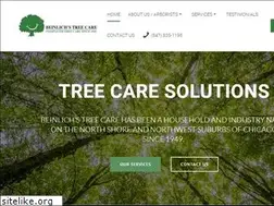 Sites similar to beinlichstreecare.com