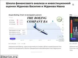 Sites similar to beintrend.ru