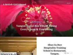 Sites similar to beirutibrit.wordpress.com