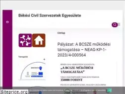 Sites similar to bekesicivil.hu