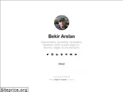 Sites similar to bekirarslan.com