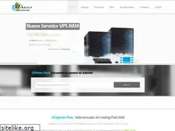 Sites similar to bekkos.com