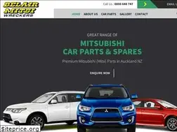 Sites similar to belairmitsi.co.nz