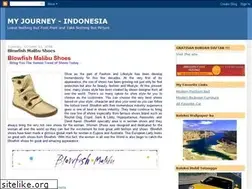 Sites similar to belajar-bikin-blog.blogspot.com