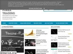 Sites similar to belajarforex.club
