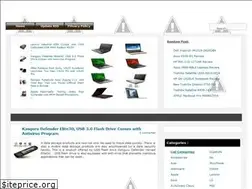 Sites similar to belaptops.blogspot.com