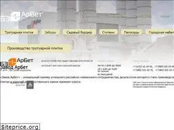 Sites similar to belarbet.ru