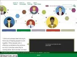 Sites similar to belbin.com