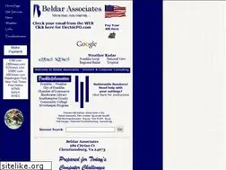 Sites similar to beldar.com