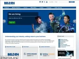 Sites similar to beldensolutions.com