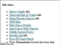 Sites similar to beledy.net