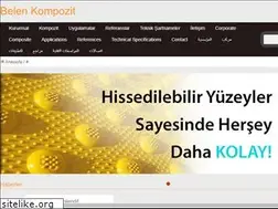 Sites similar to belenkompozit.com
