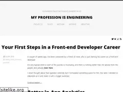 Sites similar to beletsky.net