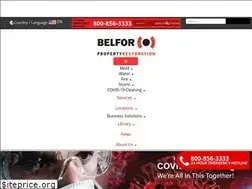 Sites similar to belforusa.com
