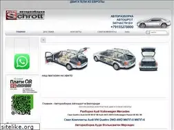 Sites similar to belgorod-auto.ru