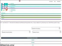 Sites similar to belgradeinfo.com
