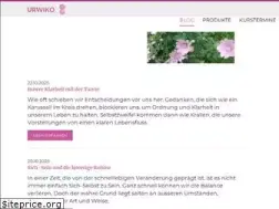 Sites similar to belika.ch